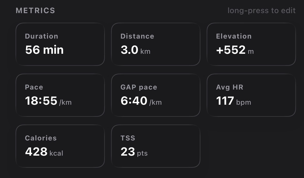 Session metrics